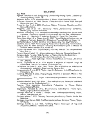 343
BIBLIOGRAPI
Mga Aklat
Aganan, Fernanda P. 1999. Sangguniang Gramatika ng Wikang Filipino. Quezon City:
Sentro ng Wikang Filipino, UP.
Alejandro, Rufino. 2001. Wika at Panitikan IV. Manila: Vibal Publishing House.
Anderson, Robert et. al. 1993. Element of Literature First Course. USA: Harcourt
Brace Jovanovich, Inc..
Arrogante, Jose A. et al. 2004. Panitikang Filipino- Antolohiya. Mandaluyong City:
National Bookstore.
Arrogante, Jose et al. 1991. Panitikang Filipino- Pampanahong Elektroniko.
Mandaluyong: National Bookstrore.
Arsenio L. Sumeg-ang. 2005. Ethnography of the Major Ethnolinguistic groups in the
Cordillera, Quezon City: Cordillera Schools Group, Inc. and New Day Publishers.
Atalia, Eros. 2011. Wag Lang Di Makaraos. Pasay City: Visual Print Enterprises.
Baisa-Julian, Aileen G. at Dayag, Alma M., 2012. Pluma III Wika at Panitikan para sa
Mataas na Paaralan. Quezon City: Philippines, Phoenix Publishing House, Inc.
Cariño,Maria Luisa A.,1990. Cordillera Tales. Quezon City: New Day Publishers.
Ceciliano, Jose C. 1991. Pamahayagang Pangkampus. Quezon City: Rex Bookstore.
Dillague, Nora M. 1990. Sandigan -Sining ng Komunikasyon para sa Mataas na
Paaralan. Manila: Phoenix Pub. House Inc.
English, Leo James. 1977. English-Tagalog Dictionary. Quezon City: Kalayaan Press
Mktg. Ent. Inc.
Ferrara, Cosmo F. et.al. 1991. Enjoying Literature. California: Glencoe/McGraw-Hill.
Gonzales, Lydia Fer. et.al. 1982. Panitikan sa Pilipino. Manila: Rex Book Store.
Hamilton, Edith. 1969. Mythology. New York: Warner Books Inc.
_______________. 1999. Mythology: Timeless Tales of Gods and heroes. Little Brown
and Company.
Jocson, Magdalene O. et. al. 2005. Filipino 2- Pagbasa at Pagsulat Tungo sa
Pananaliksik. Quezon City: Lorimar Publishing Co. Inc.
Lacsamana, Leodivico C., et.al. 2003. Filipino: Wika at Panitikan sa Makabagong
Henerasyon IV. Makati City: Diwa Learning Systems, Inc.
Longa,Asuncion B. et.al., 2010. Filipino I. Lipa City, Batangas,: United EferzaAcademic
Publications, Co. .
Macaraig, Milagros B. 2000. Pagpapahayag, Retorika at Bigkasan. Manila : Rex
Bookstore, Inc.
________________. 2014. Sulyap sa Panulaang Filipino.Manila: Rex Book Store,
Inc.,
Mallinllin, Gabriel F. et.al. 2002. Kawil I - Aklat sa Paglinang ng Kasanayan sa Wika at
Literatura.,Manila: Rex Bookstore Inc..
Resuma, Vilma Mascarina. Gramatikang Pedagohikal ng Wikang Filipino
Komunikatibong Modelo.
Sagalongos, Felicidad E. 2013. Diksyunaryong Ingles-Filipino, Filipino-Ingles.
Madaluyong City: National Bookstore.
Santiago, Alfonso B. at Norma G. Tiangco. 2006. Makabagong Balarilang Pilipino.
Manila : Rex Bookstore, Inc.
Santiago, Alfonso O. 2003. Sining ng Pagsasalingwika-Ikatlong Edisyon. Manila: Rex
Bookstore.
Santiago, Jesus Manuel. 1998. Ang Matanda at ang Dagat. Sentro ng Wikang Filipino,
UP, Manila.
Santiago, Erlinda M. et.al 1989. Panitikang Filipino Kasaysayan at Pag-unlad
Pangkolehiyo.Manila: National Book Store.
 