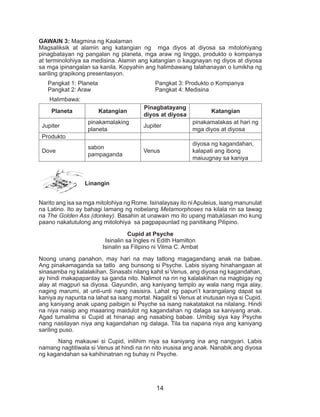 14
GAWAIN 3: Magmina ng Kaalaman
Magsaliksik at alamin ang katangian ng mga diyos at diyosa sa mitolohiyang
pinagbatayan ng pangalan ng planeta, mga araw ng linggo, produkto o kompanya
at terminolohiya sa medisina. Alamin ang katangian o kaugnayan ng diyos at diyosa
sa mga ipinangalan sa kanila. Kopyahin ang halimbawang talahanayan o lumikha ng
sariling grapikong presentasyon.
Pangkat 1: Planeta			 Pangkat 3: Produkto o Kompanya
Pangkat 2: Araw				 Pangkat 4: Medisina
Halimbawa:
Planeta Katangian
Pinagbatayang
diyos at diyosa
Katangian
Jupiter
pinakamalaking
planeta
Jupiter
pinakamalakas at hari ng
mga diyos at diyosa
Produkto
Dove
sabon
pampaganda
Venus
diyosa ng kagandahan,
kalapati ang ibong
maiuugnay sa kaniya
Linangin
Narito ang isa sa mga mitolohiya ng Rome. Isinalaysay ito niApuleius, isang manunulat
na Latino. Ito ay bahagi lamang ng nobelang Metamorphoses na kilala rin sa tawag
na The Golden Ass (donkey). Basahin at unawain mo ito upang matuklasan mo kung
paano nakatutulong ang mitolohiya sa pagpapaunlad ng panitikang Pilipino.
Cupid at Psyche
Isinalin sa Ingles ni Edith Hamilton
Isinalin sa Filipino ni Vilma C. Ambat
Noong unang panahon, may hari na may tatlong magagandang anak na babae.
Ang pinakamaganda sa tatlo ang bunsong si Psyche. Labis siyang hinahangaan at
sinasamba ng kalalakihan. Sinasabi nilang kahit si Venus, ang diyosa ng kagandahan,
ay hindi makapapantay sa ganda nito. Nalimot na rin ng kalalakihan na magbigay ng
alay at magpuri sa diyosa. Gayundin, ang kaniyang templo ay wala nang mga alay,
naging marumi, at unti-unti nang nasisira. Lahat ng papuri’t karangalang dapat sa
kaniya ay napunta na lahat sa isang mortal. Nagalit si Venus at inutusan niya si Cupid,
ang kaniyang anak upang paibigin si Psyche sa isang nakatatakot na nilalang. Hindi
na niya naisip ang maaaring maidulot ng kagandahan ng dalaga sa kaniyang anak.
Agad tumalima si Cupid at hinanap ang nasabing babae. Umibig siya kay Psyche
nang nasilayan niya ang kagandahan ng dalaga. Tila ba napana niya ang kaniyang
sariling puso. 	
	 Nang makauwi si Cupid, inilihim niya sa kaniyang ina ang nangyari. Labis
namang nagtitiwala si Venus at hindi na rin nito inusisa ang anak. Nanabik ang diyosa
ng kagandahan sa kahihinatnan ng buhay ni Psyche.
 