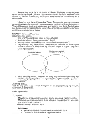 24
	 Nalugod ang mga diyos na makita si Bugan. Nagbigay sila ng regalong
baboy, manok at kalabaw. “Sasama kami sa iyo pabalik sa Kiyangan. Doon ka namin
tuturuan ng ritwal na Bu-ad upang mabiyayaan ka ng mga anak, masaganang ani at
pamumuhay.”
	 Inihatid ng mga diyos si Bugan kay Wigan. Tinuruan nila ang mag-asawa ng
panalanging dapat nilang sambitin sa pagsasagawa ng ritwal na Bu-ad. Isinagawa ni
Wigan at Bugan ang ritwal at pinasalamatan ang kanilang mga diyos. Pagkalipas ng
ilang buwan, walang mapagsidlan ng kaligayahan ang mag-asawa dahil sa buhay na
tumitibok sa sinapupunan ni Bugan.
GAWAIN 9: Hamon sa Pag-unawa
Sagutin ang mga tanong.
1.	 Sino sina Wigan at Bugan batay sa mitong Ifugao?
2.	 Ninais ba talaga ni Bugan na mamatay? Bakit?
3.	 Ano ang kultura ng mga Pilipino na masasalamin sa epikong ito?
4.	 Paghambingin ang mga tauhan, pangyayari at mensahe sa mitolohiyang
“Cupid at Psyche” at “Nagkaroon ng Anak sina Wigan at Bugan.” Sagutin sa
tulong ng dayagram.
5.	 Batay sa iyong nabasa, masasabi mo bang may impluwensiya na ang mga
mitolohiya ng mga taga-Rome sa, mga mitolohiya ng Pilipinas? Pangtuwiranan
ang sagot?
Alam mo ba na...
iba’t iba ang gamit ng pandiwa? Ginagamit ito sa pagpapahayag ng aksiyon,
karanasan, at pangyayari.
Gamit ng Pandiwa:
1.	 Aksiyon
•	 May aksiyon ang pandiwa kapag may aktor o tagaganap ng aksiyon/kilos.
•	 Mabubuo ang mga pandiwang ito sa tulong ng mga panlaping: -um, mag-
ma-, mang-, maki-, mag-an.
•	 Maaaring tao o bagay ang aktor.
	 Halimbawa:
a.	 Naglakbay si Bugan patungo sa tahanan ng mga diyos.
b.	 Tumalima si Psyche sa lahat ng gusto ni Venus.
Cupid at Psyche
Nagkaroon ng Anak
sina Wigan at Bugan
Pagkakatulad
 