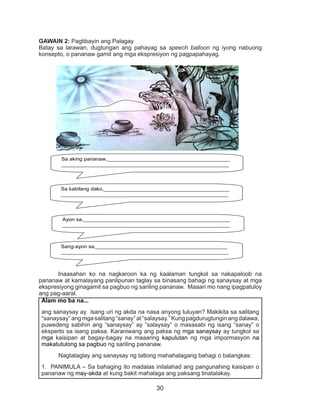 30
GAWAIN 2: Pagtibayin ang Palagay
Batay sa larawan, dugtungan ang pahayag sa speech balloon ng iyong nabuong
konsepto, o pananaw gamit ang mga ekspresiyon ng pagpapahayag.
	 Inaasahan ko na nagkaroon ka ng kaalaman tungkol sa nakapaloob na
pananaw at kamalayang panlipunan taglay sa binasang bahagi ng sanaysay at mga
ekspresiyong ginagamit sa pagbuo ng sariling pananaw. Maaari mo nang ipagpatuloy
ang pag-aaral.
Alam mo ba na...
ang sanaysay ay isang uri ng akda na nasa anyong tuluyan? Makikita sa salitang
“sanaysay”angmgasalitang“sanay”at“salaysay.”Kungpagdurugtunginangdalawa,
puwedeng sabihin ang “sanaysay” ay “salaysay” o masasabi ng isang “sanay” o
eksperto sa isang paksa. Karaniwang ang paksa ng mga sanaysay ay tungkol sa
mga kaisipan at bagay-bagay na maaaring kapulutan ng mga impormasyon na
makatutulong sa pagbuo ng sariling pananaw.
	 Nagtataglay ang sanaysay ng tatlong mahahalagang bahagi o balangkas:
1. PANIMULA – Sa bahaging ito madalas inilalahad ang pangunahing kaisipan o
pananaw ng may-akda at kung bakit mahalaga ang paksang tinatalakay.
Sa aking pananaw,_________________________________________
________________________________________________________
Sa kabilang dako,__________________________________________
________________________________________________________
Ayon sa,_________________________________________________
________________________________________________________
Sang-ayon sa,____________________________________________
________________________________________________________
 