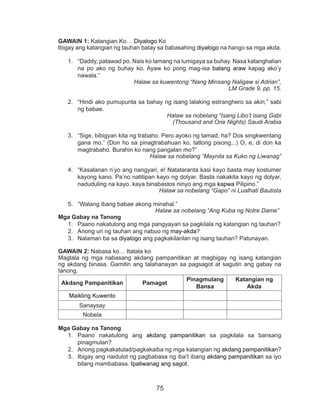 75
GAWAIN 1: Katangian Ko… Diyalogo Ko
Ibigay ang katangian ng tauhan batay sa babasahing diyalogo na hango sa mga akda.
1.	 “Daddy, patawad po. Nais ko lamang na lumigaya sa buhay. Nasa katanghalian
na po ako ng buhay ko. Ayaw ko pong mag-isa balang araw kapag ako’y
nawala.”
Halaw sa kuwentong “Nang Minsang Naligaw si Adrian”,
LM Grade 9, pp. 15.
2.	 “Hindi ako pumupunta sa bahay ng isang lalaking estranghero sa akin,” sabi
ng babae.
Halaw sa nobelang “Isang Libo’t isang Gabi
(Thousand and One Nights) Saudi Arabia
3.	 “Sige, bibigyan kita ng trabaho. Pero ayoko ng tamad, ha? Dos singkwentang
gana mo.” (Don ho sa pinagtrabahuan ko, tatlong pisong...) O, e, di don ka
magtrabaho. Burahin ko nang pangalan mo?”
Halaw sa nobelang “Maynila sa Kuko ng Liwanag”
4.	 “Kasalanan n’yo ang nangyari, e! Natataranta kasi kayo basta may kostumer
kayong kano. Pa’no natitipan kayo ng dolyar. Basta nakakita kayo ng dolyar,
naduduling na kayo, kaya binabastos ninyo ang mga kapwa Pilipino.”
Halaw sa nobelang “Gapo” ni Lualhati Bautista
5.	 “Walang ibang babae akong minahal.”
Halaw sa nobelang “Ang Kuba ng Notre Dame”
Mga Gabay na Tanong
1.	 Paano nakatulong ang mga pangyayari sa pagkilala ng katangian ng tauhan?
2.	 Anong uri ng tauhan ang nabuo ng may-akda?
3.	 Nalaman ba sa diyalogo ang pagkakilanlan ng isang tauhan? Patunayan.
GAWAIN 2: Nabasa ko… Itatala ko
Magtala ng mga nabasang akdang pampanitikan at magbigay ng isang katangian
ng akdang binasa. Gamitin ang talahanayan sa pagsagot at sagutin ang gabay na
tanong.
Akdang Pampanitikan Pamagat
Pinagmulang
Bansa
Katangian ng
Akda
Maikling Kuwento
Sanaysay
Nobela
Mga Gabay na Tanong
1.	 Paano nakatulong ang akdang pampanitikan sa pagkilala sa bansang
pinagmulan?
2.	 Anong pagkakatulad/pagkakaiba ng mga katangian ng akdang pampanitikan?
3.	 Ibigay ang naidulot ng pagbabasa ng iba’t ibang akdang pampanitikan sa iyo
bilang mambabasa. Ipaliwanag ang sagot.
 