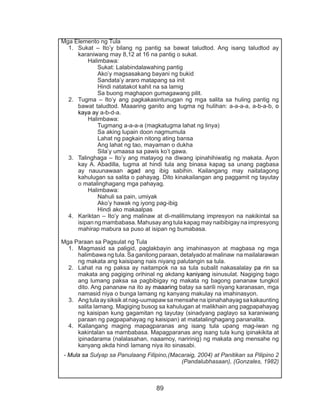 89
Mga Elemento ng Tula
1.	 Sukat – Ito’y bilang ng pantig sa bawat taludtod. Ang isang taludtod ay
karaniwang may 8,12 at 16 na pantig o sukat.
Halimbawa:
Sukat: Lalabindalawahing pantig
Ako’y magsasakang bayani ng bukid
Sandata’y araro matapang sa init
Hindi natatakot kahit na sa lamig
Sa buong maghapon gumagawang pilit.
2.	 Tugma – Ito’y ang pagkakasintunugan ng mga salita sa huling pantig ng
bawat taludtod. Maaaring ganito ang tugma ng hulihan: a-a-a-a, a-b-a-b, o
kaya ay a-b-d-a.
Halimbawa:
Tugmang a-a-a-a (magkatugma lahat ng linya)
Sa aking lupain doon nagmumula
Lahat ng pagkain nitong ating bansa
Ang lahat ng tao, mayaman o dukha
Sila’y umaasa sa pawis ko’t gawa.
3.	 Talinghaga – Ito’y ang matayog na diwang ipinahihiwatig ng makata. Ayon
kay A. Abadilla, tugma at hindi tula ang binasa kapag sa unang pagbasa
ay nauunawaan agad ang ibig sabihin. Kailangang may naitatagong
kahulugan sa salita o pahayag. Dito kinakailangan ang paggamit ng tayutay
o matalinghagang mga pahayag.
Halimbawa:
Nahuli sa pain, umiyak
Ako’y hawak ng iyong pag-ibig
Hindi ako makaalpas
4.	 Kariktan – Ito’y ang malinaw at di-malilimutang impresyon na nakikintal sa
isipan ng mambabasa. Mahusay ang tula kapag may naibibigay na impresyong
mahirap mabura sa puso at isipan ng bumabasa.
Mga Paraan sa Pagsulat ng Tula
1.	 Magmasid sa paligid, paglakbayin ang imahinasyon at magbasa ng mga
halimbawa ng tula. Sa ganitong paraan, detalyado at malinaw na mailalarawan
ng makata ang kaisipang nais niyang palutangin sa tula.
2.	 Lahat na ng paksa ay naitampok na sa tula subalit nakasalalay pa rin sa
makata ang pagiging orihinal ng akdang kaniyang isinusulat. Nagiging bago
ang lumang paksa sa pagbibigay ng makata ng bagong pananaw tungkol
dito. Ang pananaw na ito ay maaaring batay sa sarili niyang karanasan, mga
namasid niya o bunga lamang ng kanyang makulay na imahinasyon.
3.	 Ang tula ay siksik at nag-uumapaw sa mensahe na ipinahahayag sa kakaunting
salita lamang. Magiging busog sa kahulugan at malikhain ang pagpapahayag
ng kaisipan kung gagamitan ng tayutay (sinadyang paglayo sa karaniwang
paraan ng pagpapahayag ng kaisipan) at matatalinghagang pananalita.
4.	 Kailangang maging mapagparanas ang isang tula upang mag-iwan ng
kakintalan sa mambabasa. Mapagparanas ang isang tula kung ipinakikita at
ipinadarama (nalalasahan, naaamoy, naririnig) ng makata ang mensahe ng
kanyang akda hindi lamang niya ito sinasabi.
- Mula sa Sulyap sa Panulaang Filipino,(Macaraig, 2004) at Panitikan sa Pilipino 2
(Pandalubhasaan), (Gonzales, 1982)
 