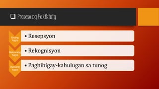  Proseso ng Pakikinig
Unang
Yugto
• Resepsyon
Ikalawang
Yugto
• Rekognisyon
Ikatlong
Yugto
• Pagbibigay-kahulugan sa tunog
 