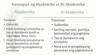 Katangian ng Akademiko at Di-Akademiko
Akademiko
Pananaw:
• Obhetibo
• Hindi direktang tumutukoy sa
tao at damdamin kundi sa
mga bagay, ideya, facts
• Hindi direktang tumutukoy sa
tao at damdamin, at hindi
gumagamit ng pangalawang
panauhan
Di-Akademiko
Pananaw:
• Subhetibo
• Sariling opinyon, pamilya,
komunidad ang pagtukoy
• Tao at damdamin ang
tinutukoy
• Nasa una at pangalawang
panauhan ang pagkakasulat
 