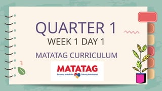 FIL 4 MATATAG PPT Q1 WEEK 1-1.pptx complete | PPTX