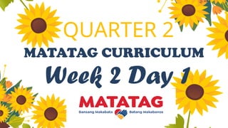 QUARTER 2
MATATAG CURRICULUM
Week 2 Day 1
 