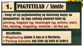 FIL 4 MATATAG WEEK 2 Q2 PPT LESSON EXEMPLAR
