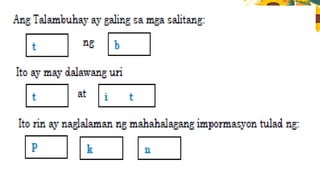 FIL 4 MATATAG WEEK 2 Q2 PPT LESSON EXEMPLAR