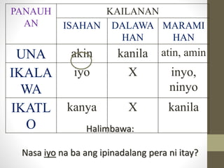 Fil 6 sanggunian | PPTX