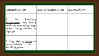 KUWENTONG BAYAN AT MGA PAHAYAG SA PAGBIBIGAY PATUNAY | PDF
