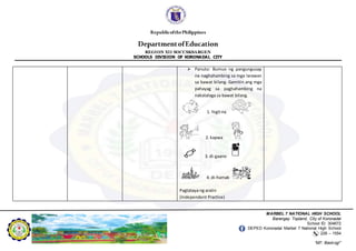 RepublicofthePhilippines
DepartmentofEducation
REGION XII SOCCSKSARGEN
SCHOOLS DIVISION OF KORONADAL CITY
MARBEL 7 NATIONAL HIGH SCHOOL
Barangay Topland, City of Koronadal
School ID: 304672
DEPED Koronadal Marbel 7 National High School
228 – 1554
“M7: Baskog!”
 Panuto: Bumuo ng pangungusap
na naghahambing sa mga larawan
sa bawat bilang. Gamitin ang mga
pahayag sa paghahambing na
nakatalaga sa bawat bilang.
1. higit na
2. kapwa
3. di-gaano
4. di-hamak
Pagtataya ng aralin
(Independent Practice)
 