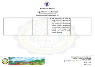RepublicofthePhilippines
DepartmentofEducation
REGION XII SOCCSKSARGEN
SCHOOLS DIVISION OF KORONADAL CITY
MARBEL 7 NATIONAL HIGH SCHOOL
Barangay Topland, City of Koronadal
School ID: 304672
DEPED Koronadal Marbel 7 National High School
228 – 1554
“M7: Baskog!”
 Ang mga mag-aaral ay bubuo ng
isang talatang naghahambing
tungkol sa kanilang sarili –
pagkakaibao pagkakatuladnoonat
ngayon. Ang talata ay gagamitan
ng mga pahayagsa paghahambing.
Sa paggawa ngGawain,gagamiting
batayan ang rubric na nasa
susunod na pahina.
 