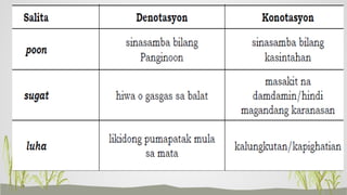 Filipino 8 - Denotasyon, Konotasyon'.pptx