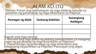 Pamagat ng Akda Tauhang Nakilala
Katangiang
Naibigan
Panuto: Punan ang talahanayan ng mga akdang naisulat sa
panahon ng pananakop ng mga Amerikano sa Pilipinas
ALAM KO ITO
Sagutin ang mga tanong:
a. Ano-ano ang mga paksa ng akdang pampanitikan sa maagang
yugto ng pananakop ng mga Amerikano sa Pilipinas?
b. Paano binago ng pananakop ng mga Amerikano ang
kalagayang ng panitikan sa Pilipinas? Patunayan ang sagot.
 