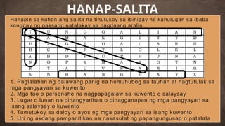 Hanapin sa kahon ang salita na tinutukoy sa ibinigay na kahulugan sa ibaba
kaugnay ng paksang natalakay sa nagdaang aralin.
HANAP-SALITA
1. Paglalaban ng dalawang panig na humuhubog sa tauhan at nagtutulak sa
mga pangyayari sa kuwento
2. Mga tao o personahe na nagpapagalaw sa kuwento o salaysay
3. Lugar o lunan na pinangyarihan o pinagganapan ng mga pangyayari sa
isang salaysay o kuwento
4. Tumutukoy sa daloy o ayos ng mga pangyayari sa isang kuwento
5. Uri ng akdang pampanitikan na nakasulat ng papangungusap o patalata
 