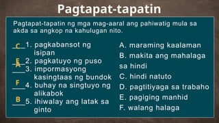 Pagtapat-tapatin ng mga mag-aaral ang pahiwatig mula sa
akda sa angkop na kahulugan nito.
Pagtapat-tapatin
___1. pagkabansot ng
isipan
___2. pagkatuyo ng puso
___3. impormasyong
kasingtaas ng bundok
___4. buhay na singtuyo ng
alikabok
___5. ihiwalay ang latak sa
ginto
A. maraming kaalaman
B. makita ang mahalaga
sa hindi
C. hindi natuto
D. pagtitiyaga sa trabaho
E. pagiging manhid
F. walang halaga
C
E
A
F
B
 