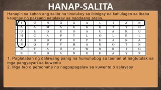 Hanapin sa kahon ang salita na tinutukoy sa ibinigay na kahulugan sa ibaba
kaugnay ng paksang natalakay sa nagdaang aralin.
HANAP-SALITA
1. Paglalaban ng dalawang panig na humuhubog sa tauhan at nagtutulak sa
mga pangyayari sa kuwento
2. Mga tao o personahe na nagpapagalaw sa kuwento o salaysay
 