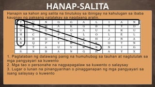 Hanapin sa kahon ang salita na tinutukoy sa ibinigay na kahulugan sa ibaba
kaugnay ng paksang natalakay sa nagdaang aralin.
HANAP-SALITA
1. Paglalaban ng dalawang panig na humuhubog sa tauhan at nagtutulak sa
mga pangyayari sa kuwento
2. Mga tao o personahe na nagpapagalaw sa kuwento o salaysay
3. Lugar o lunan na pinangyarihan o pinagganapan ng mga pangyayari sa
isang salaysay o kuwento
 