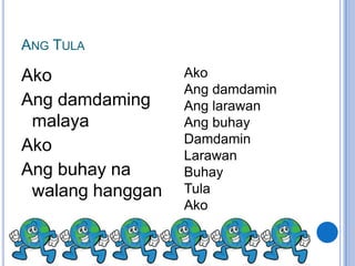 ANG TULA

Ako               Ako
                  Ang damdamin
Ang damdaming     Ang larawan
 malaya           Ang buhay
                  Damdamin
Ako
                  Larawan
Ang buhay na      Buhay
 walang hanggan   Tula
                  Ako
 