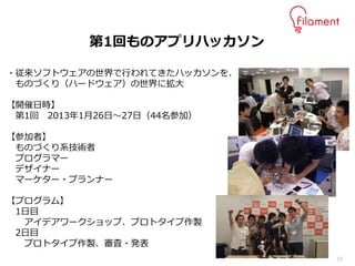 12
・従来ソフトウェアの世界で行われてきたハッカソンを、
ものづくり（ハードウェア）の世界に拡大
【開催日時】
第1回 2013年1月26日～27日（44名参加）
【参加者】
ものづくり系技術者
プログラマー
デザイナー
マーケター・プランナー
【プログラム】
1日目
アイデアワークショップ、プロトタイプ作製
2日目
プロトタイプ作製、審査・発表
第1回ものアプリハッカソン
 