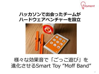13
様々な効果音で「ごっこ遊び」を
進化させるSmart Toy ”Moff Band”
ハッカソンで出会ったチームが
ハードウェアベンチャーを設立
 