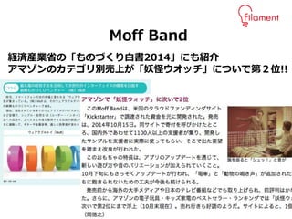 14
Moff Band
経済産業省の「ものづくり白書2014」にも紹介
アマゾンのカテゴリ別売上が「妖怪ウオッチ」についで第２位!!
 
