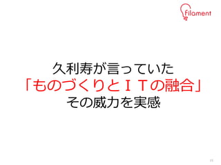15
久利寿が言っていた
「ものづくりとＩＴの融合」
その威力を実感
 