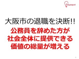20
大阪市の退職を決断!!
公務員を辞めた方が
社会全体に提供できる
価値の総量が増える
 