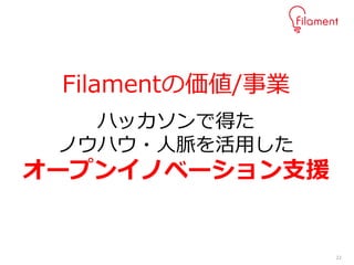 22
Filamentの価値/事業
ハッカソンで得た
ノウハウ・人脈を活用した
オープンイノベーション支援
 
