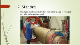 2. Mandrel
• Mandrel is a cylindrical structure with either closed or open end
over which filament is wound.
 