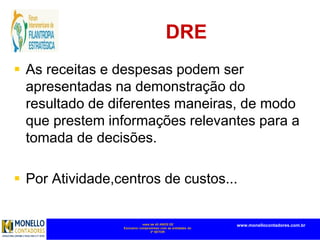 mais de 45 ANOS DE
Exclusivo compromisso com as entidades do
3º SETOR
www.monellocontadores.com.br
DRE
 As receitas e despesas podem ser
apresentadas na demonstração do
resultado de diferentes maneiras, de modo
que prestem informações relevantes para a
tomada de decisões.
 Por Atividade,centros de custos...
 
