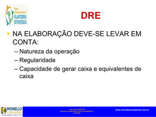 mais de 45 ANOS DE
Exclusivo compromisso com as entidades do
3º SETOR
www.monellocontadores.com.br
DRE
 NA ELABORAÇÃO DEVE-SE LEVAR EM
CONTA:
– Natureza da operação
– Regularidade
– Capacidade de gerar caixa e equivalentes de
caixa
 