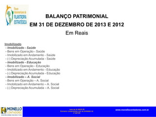 mais de 45 ANOS DE
Exclusivo compromisso com as entidades do
3º SETOR
www.monellocontadores.com.br
BALANÇO PATRIMONIAL
EM 31 DE DEZEMBRO DE 2013 E 2012
Em Reais
Imobilizado
- Imobilizado - Saúde
- Bens em Operação - Saúde
- Imobilizado em Andamento - Saúde
- (-) Depreciação Acumulada - Saúde
- Imobilizado - Educação
- Bens em Operação - Educação
- Imobilizado em Andamento - Educação
- (-) Depreciação Acumulada - Educação
- Imobilizado – A. Social
- Bens em Operação – A. Social
- Imobilizado em Andamento – A. Social
- (-) Depreciação Acumulada – A. Social
 