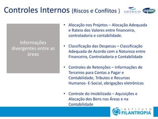Controles Internos (Riscos e Conflitos )
Informações
divergentes entre as
áreas
• Alocação nos Projetos – Alocação Adequada
e Rateio dos Valores entre financeiro,
controladoria e contabilidade.
• Classificação das Despesas – Classificação
Adequada de Acordo com a Natureza entre
Financeiro, Controladoria e Contabilidade
• Controles de Retenções – Informações de
Terceiros para Contas a Pagar e
Contabilidade, Tributos e Recursos
Humanos- E-Social, obrigações eletrônicas
• Controle do Imobilizado – Aquisições e
Alocação dos Bens nas Áreas e na
Contabilidade
 
