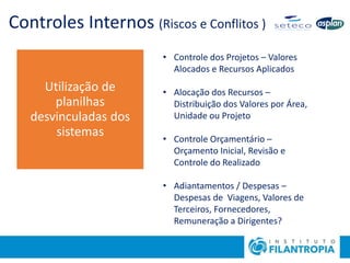 Controles Internos (Riscos e Conflitos )
Utilização de
planilhas
desvinculadas dos
sistemas
• Controle dos Projetos – Valores
Alocados e Recursos Aplicados
• Alocação dos Recursos –
Distribuição dos Valores por Área,
Unidade ou Projeto
• Controle Orçamentário –
Orçamento Inicial, Revisão e
Controle do Realizado
• Adiantamentos / Despesas –
Despesas de Viagens, Valores de
Terceiros, Fornecedores,
Remuneração a Dirigentes?
 