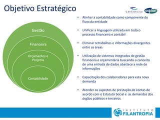 Objetivo Estratégico
• Alinhar a contabilidade como componente do
fluxo da entidade
• Unificar a linguagem utilizada em todo o
processo financeiro e contábil
• Eliminar retrabalhos e informações divergentes
entre as áreas
• Utilização de sistemas integrados de gestão
financeira e orçamentária buscando o conceito
de uma entrada de dados abastece a rede de
informações
• Capacitação dos colaboradores para esta nova
demanda
• Atender os aspectos de prestação de contas de
acordo com o Estatuto Social e às demandas dos
órgãos públicos e terceiros
Gestão
Financeira
Orçamentos e
Projetos
Contabilidade
 