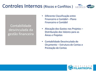 Controles Internos (Riscos e Conflitos )
Contabilidade
desvinculada da
gestão financeira
• Diferente Classificação entre
Financeiro e Contábil – Plano
Financeiro e Contábil
• Alocação dos Gastos nos Projetos –
Distribuição dos Valores para as
Áreas e Projetos
• Contabilidade Desvinculada do
Orçamento – Estrutura de Contas e
Prestação de Contas
 
