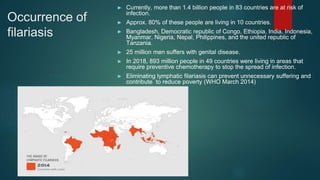 Occurrence of
filariasis
► Currently, more than 1.4 billion people in 83 countries are at risk of
infection.
► Approx. 80% of these people are living in 10 countries.
► Bangladesh, Democratic republic of Congo, Ethiopia, India, Indonesia,
Myanmar, Nigeria, Nepal, Philippines, and the united republic of
Tanzania.
► 25 million men suffers with genital disease.
► In 2018, 893 million people in 49 countries were living in areas that
require preventive chemotherapy to stop the spread of infection.
► Eliminating lymphatic filariasis can prevent unnecessary suffering and
contribute to reduce poverty (WHO March 2014)
 