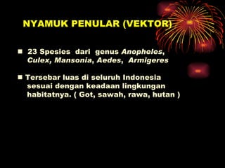    23 Spesies  dari  genus  Anopheles ,  Culex ,  Mansonia ,  Aedes ,  Armigeres      Tersebar luas di seluruh Indonesia   sesuai dengan keadaan lingkungan  habitatnya. ( Got, sawah, rawa, hutan ) NYAMUK PENULAR (VEKTOR) 