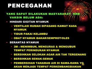PENCEGAHAN YANG DAPAT DILAKUKAN MASYARAKAT  KRN VAKSIN BELUM ADA:   HI N DARI GIGITAN NYAMUK VENTILASI RUMAH DIPASANG KAWAT KASA NYAMUK TIDUR PAKAI KELAMBU OBAT NYAMUK BAKAR/SEMPROT/OLES BERANTAS NYAMUK 3M : MENIMBUN, MENGURAS & MENGUBUR TEMPAT PERINDUKAN NYAMUK BERSIHKAN SELOKAN AGAR AIR TAK TERGENANG BERSIHKAN SEMAK-SEMAK PEMBERSIHAN TANAMAN AIR DI RAWA-RAWA YG AKAN MENJADI TEMPAT PERKEMBANGBIAKAN NY A MUK. TIDAK ADA GENANGAN AIR DI SEKITAR RUMAH 