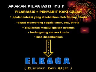 APAKAH FILARIASIS ITU ? FILARIASIS = PENYAKIT KAKI GAJAH adalah infeksi yang disebabkan oleh Cacing Filaria dapat menyerang segala umur, sex, strata   ditularkan melalui gigitan nyamuk berlangsung secara kronis bisa disembuhkan U P A Y A E L K A G A (  EL iminasi  KA ki  GA jah ) 