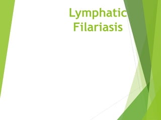 Lymphatic
Filariasis
 