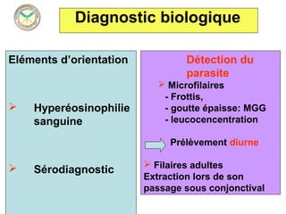 Diagnostic biologique

Eléments d’orientation           Détection du
                                 parasite
                            Microfilaires
                            - Frottis,
   Hyperéosinophilie       - goutte épaisse: MGG
    sanguine                - leucocencentration

                              Prélèvement diurne

                          Filaires adultes
   Sérodiagnostic
                         Extraction lors de son
                         passage sous conjonctival
 