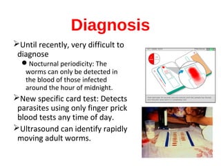 Diagnosis
Until recently, very difficult to
diagnose
Nocturnal periodicity: The
worms can only be detected in
the blood of those infected
around the hour of midnight.
New specific card test: Detects
parasites using only finger prick
blood tests any time of day.
Ultrasound can identify rapidly
moving adult worms.
 
