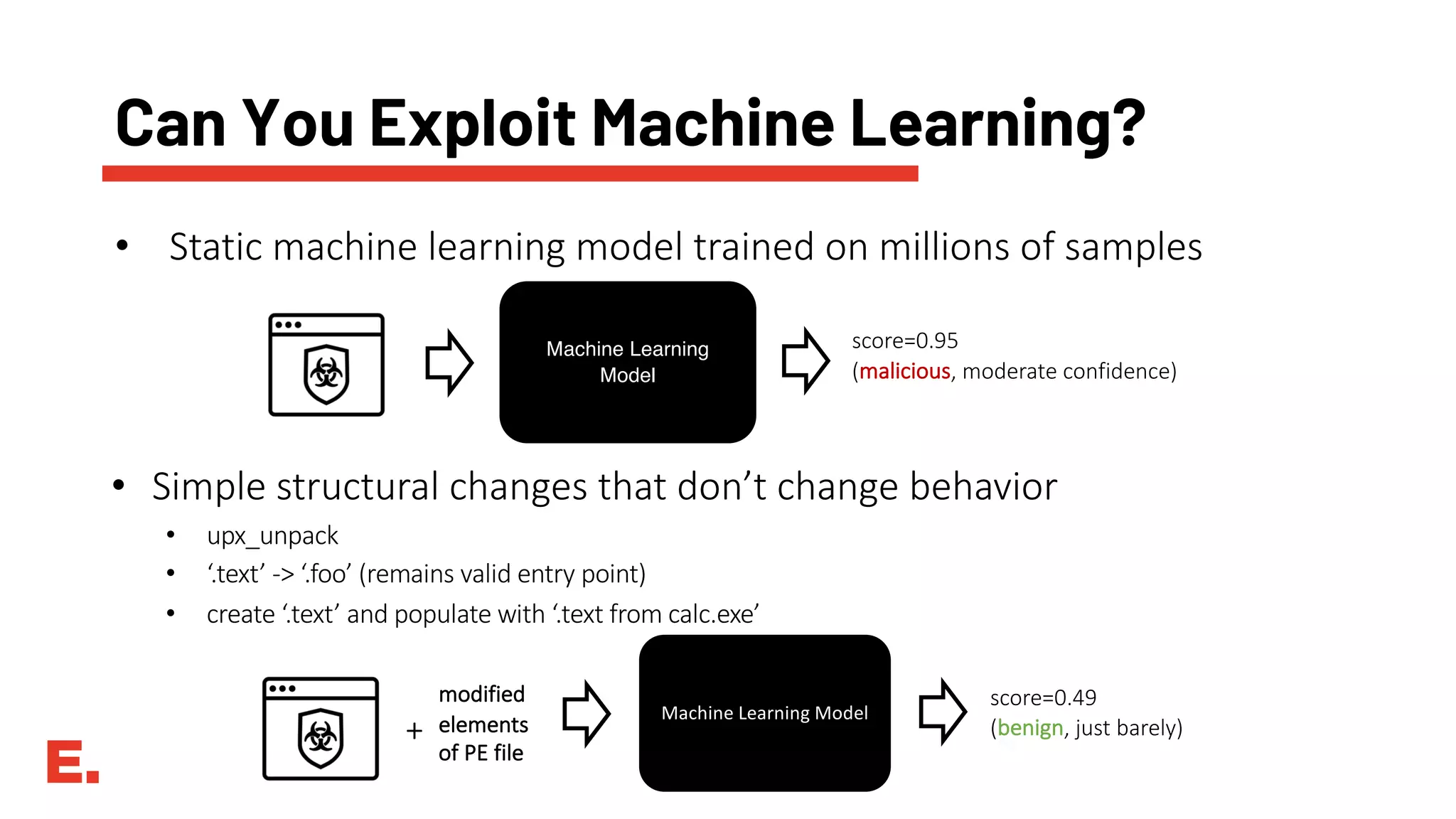 Bringing Red vs. Blue to Machine Learning | PDF