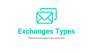 Roteando mensagens para várias filas
Exchanges Types
 