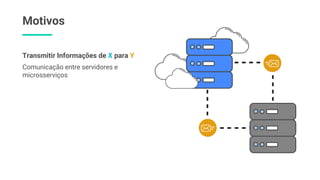 Motivos
Comunicação entre servidores e
microsserviços
Transmitir Informações de X para Y
 