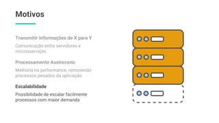 Motivos
Melhoria na performance, removendo
processos pesados da aplicação
Processamento Assíncrono
Possibilidade de escalar facilmente
processos com maior demanda
Escalabilidade
Comunicação entre servidores e
microsserviços
Transmitir Informações de X para Y
 