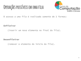Operaçõespossíveisemumafila
O acesso a uma fila é realizado somente de 2 formas:
Enfileirar
(inserir um novo elemento no final da fila).
Desenfileirar
(remover o elemento do início da fila).
4
 