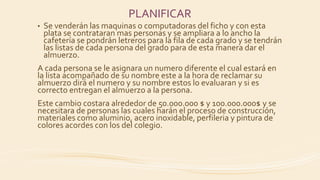 PLANIFICAR
• Se venderán las maquinas o computadoras del ficho y con esta
plata se contrataran mas personas y se ampliara a lo ancho la
cafetería se pondrán letreros para la fila de cada grado y se tendrán
las listas de cada persona del grado para de esta manera dar el
almuerzo.
A cada persona se le asignara un numero diferente el cual estará en
la lista acompañado de su nombre este a la hora de reclamar su
almuerzo dirá el numero y su nombre estos lo evaluaran y si es
correcto entregan el almuerzo a la persona.
Este cambio costara alrededor de 50.000.000 $ y 100.000.000$ y se
necesitara de personas las cuales harán el proceso de construcción,
materiales como aluminio, acero inoxidable, perfileria y pintura de
colores acordes con los del colegio.
 